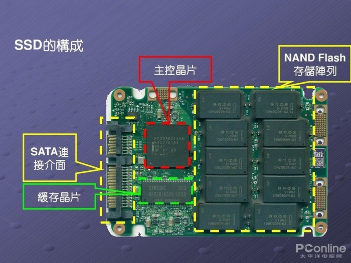 九游会·J9：游戏中的建筑原画是什么